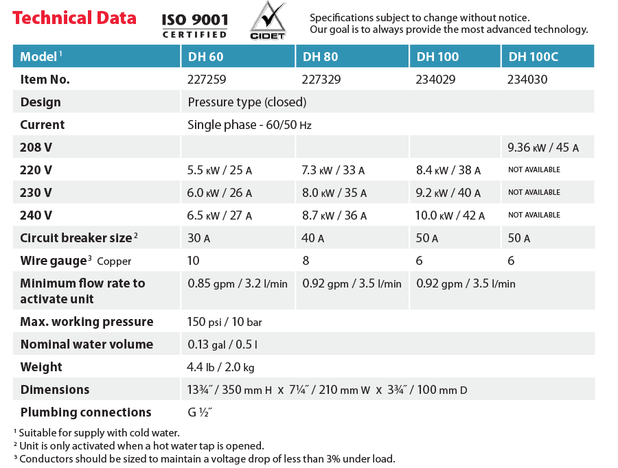 DH Series Technical Data